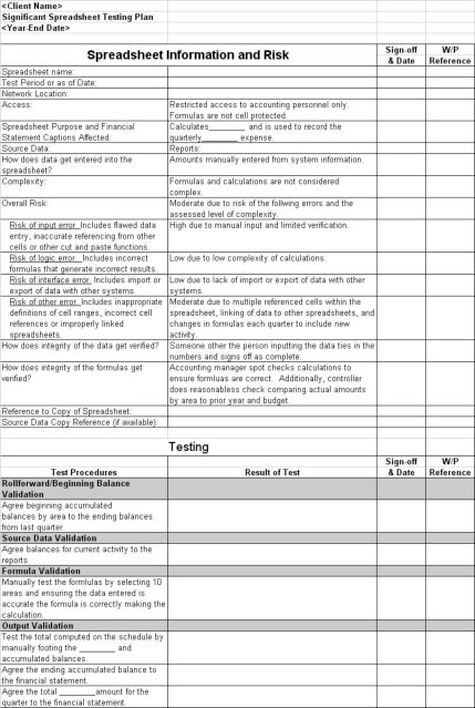 Spreadsheet Testing Plan